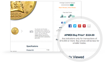 Selling Gold Online through APMEX