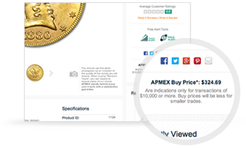 Selling Gold Online through APMEX