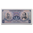 currency-from-south-america
