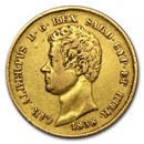 sardinia-gold-silver-coins-currency