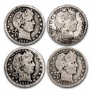 $1.00 Face Value Barber Quarters Avg Circ