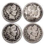 $1.00 Face Value Barber Quarters Avg Circ