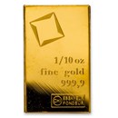 1/10 oz Gold Bar - Secondary Market