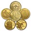 1/10 oz Gold Round - Secondary Market