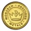 1/2 gram Gold Round - Secondary Market