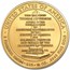 1/2 oz Gold First Spouse Coins BU/PR (Random Year, Capsule Only)