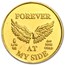 1/25 oz Gold Round - Secondary Market