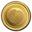1/4 oz Gold Round - Secondary Market