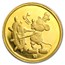 1 gram Gold Round - Secondary Market