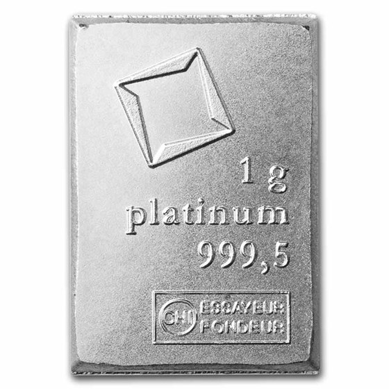 1 gram Platinum Bar - Secondary Market