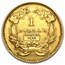 $1 Indian Head Gold Dollar Type 3 (Cleaned)
