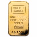1 oz Gold Bar - Secondary Market