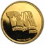 1 oz Gold Round - Secondary Market