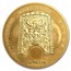 1 oz South Korean Gold ZI:SIN (Scruffy) (Random Year)