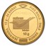 10 gram Gold Round - Secondary Market