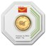 10 gram Gold Round - Secondary Market