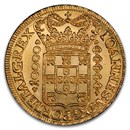 1725-M Brazil Gold 10000 Reis MS-62 PCGS