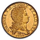 1732-M Brazil Gold 12800 Reis Joao V MS-63 NGC