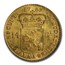 1763 Netherlands Gold 14 Gulden MS-63 PCGS