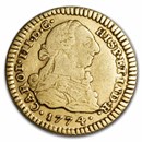 1772-1789 Colombia Gold Escudo Charles III Avg Circ