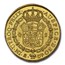 1786-M Spain Gold 4 Escudos Charles III MS-61 NGC