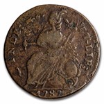 1787-1788 Connecticut Copper VG-Fine Details