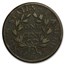 1794-1807 Large Cents Avg Circ