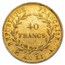 1802-1806 (AN11/AN14) France Gold 40 Francs AU