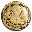 1808-1820 Colombia Gold Escudo Ferdinand VII Avg Circ