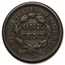 1808-1857 Large Cents Avg Circ