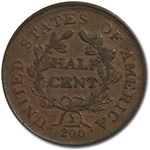 1808 Half Cent VF