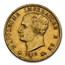 1814-M Italy Gold 40 Lire Napoleon I AU-58 NGC