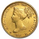 1815-1821 Duchy of Parma Gold 40 Lire Marie Louise Avg Circ