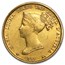 1815-1821 Duchy of Parma Gold 40 Lire Marie Louise Avg Circ