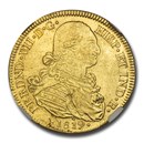 1819-NR Colombia Gold 8 Escudos Charles IV MS-63 NGC