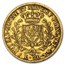 1821-1831 Sardinia Gold 20 Lire Carlo Felice Avg Circ