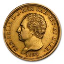 1823-1831 Sardinia Gold 80 Lire Carlo Felice AU