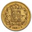 1824-1830 France Gold 40 Francs Charles X Avg Circ (Scruffy)