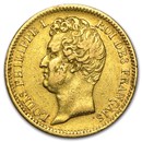 1830-1831 France Gold 20 Francs Louis Philippe I Avg Circ