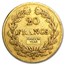1830-1848 France Gold 20 Francs Louis Philippe Avg Circ