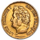 1831-1839 France Gold 40 Francs Louis Philippe I Avg Circ