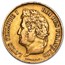 1831-1839 France Gold 40 Francs Louis Philippe I (Avg Circ)