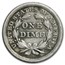1837-1891 Liberty Seated Dimes Avg Circ