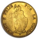 1845 Peru Gold 8 Escudos Fine 1845 Peru Gold 8 Escudos Fine