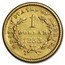 1853 $1 Liberty Head Gold Dollar AU