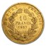 1854-1860 France Gold 10 Francs Napoleon III Avg Circ