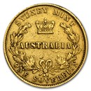 1857-1870 Australia Gold Sovereign Victoria Sydney Mint Avg Circ