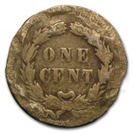 1859-1864 Indian Head Cents Copper Nickel Culls