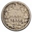 1865-1896 Newfoundland 5 Cents Avg Circ