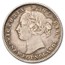 1865-1896 Newfoundland Silver 10 Cents Victoria Avg Circ